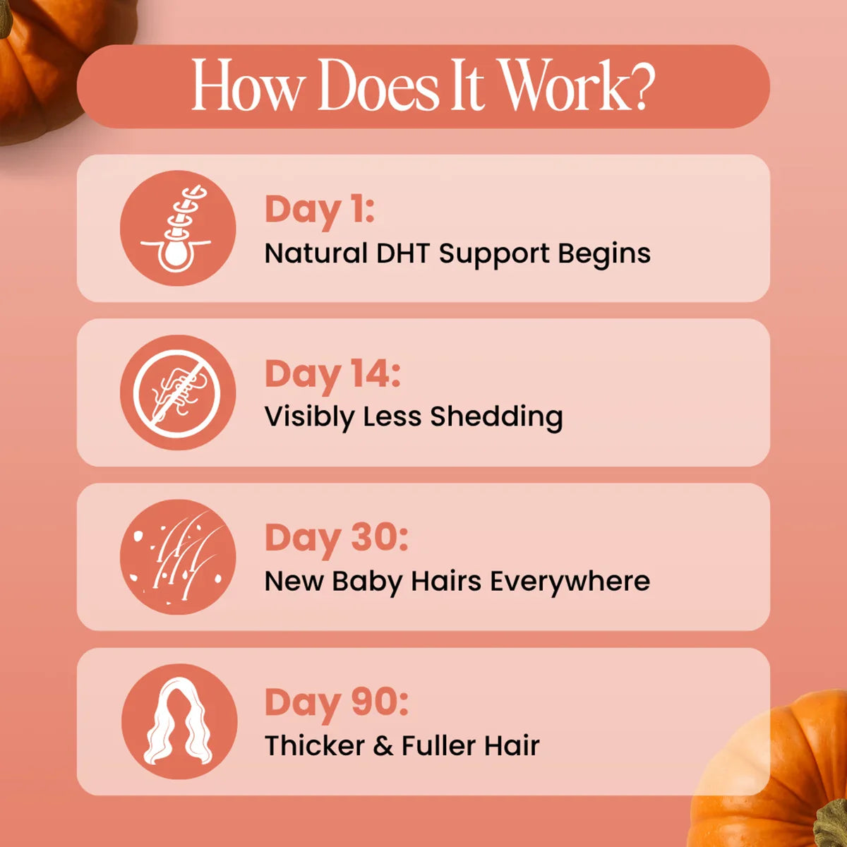 Pumpkin Seed Oil Softgel