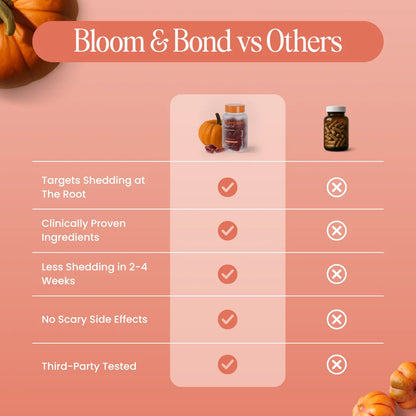 Pumpkin Seed Oil Softgel